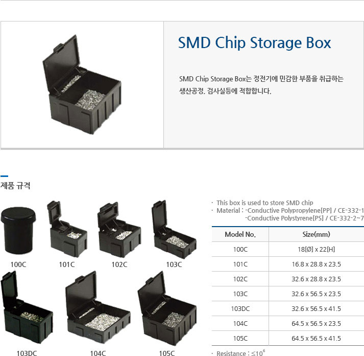 SMD Chip Storage Box 에 대한 설명