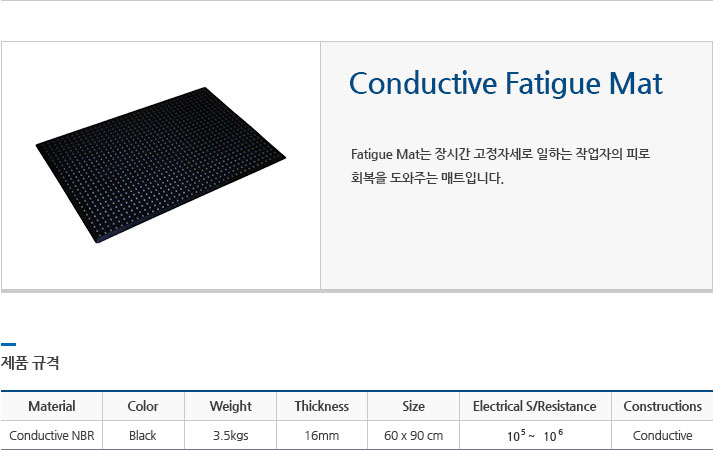 Conductive Fatigue Mat 에 대한 설명