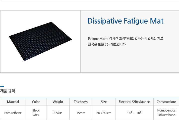 Dissipative Fatigue Mat 에 대한 설명