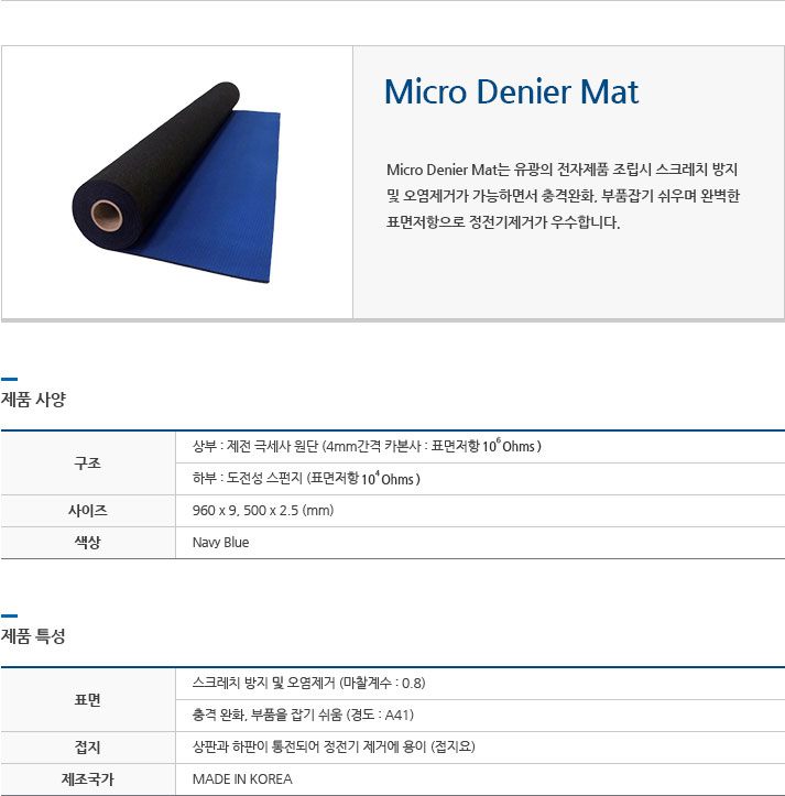 Micro Denier Mat 에 대한 설명