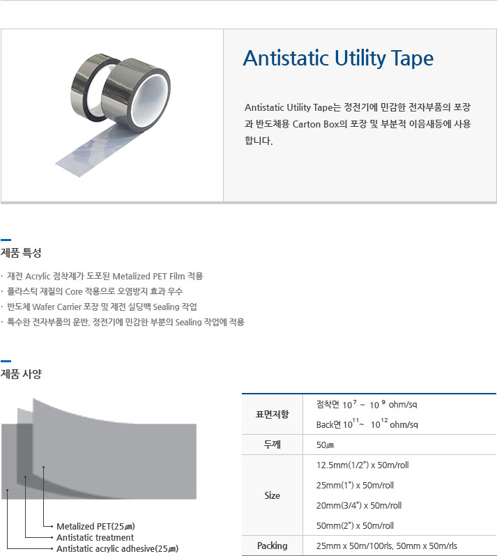 Antistatic Utility Tape 에 대한 설명