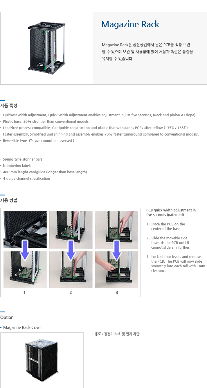 Magazine Rack 에 대한 설명