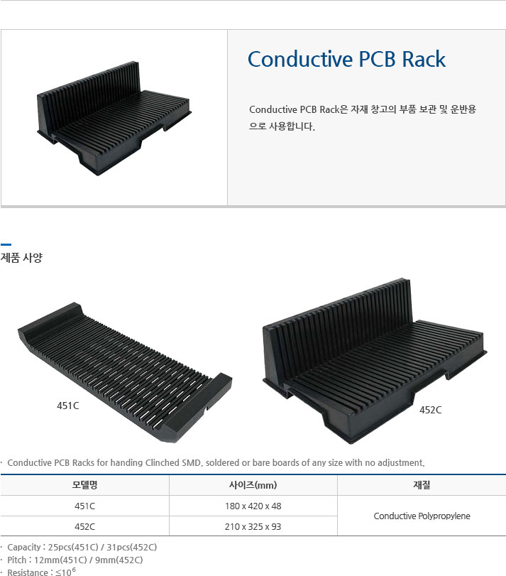 Conductive PCB Rack 에 대한 설명