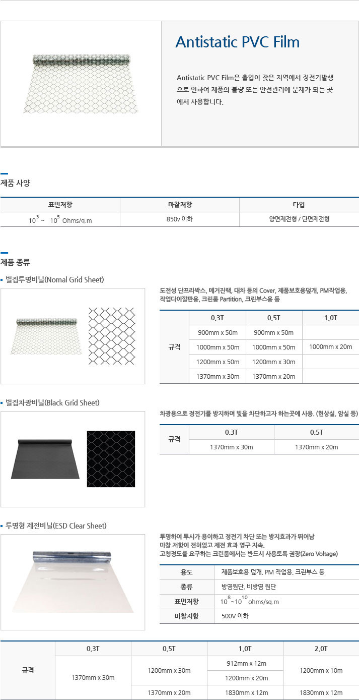 Antistatic PVC FILM 에 대한 설명