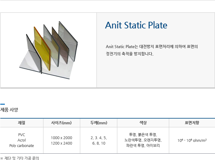 Anit Static Plate 에 대한 설명