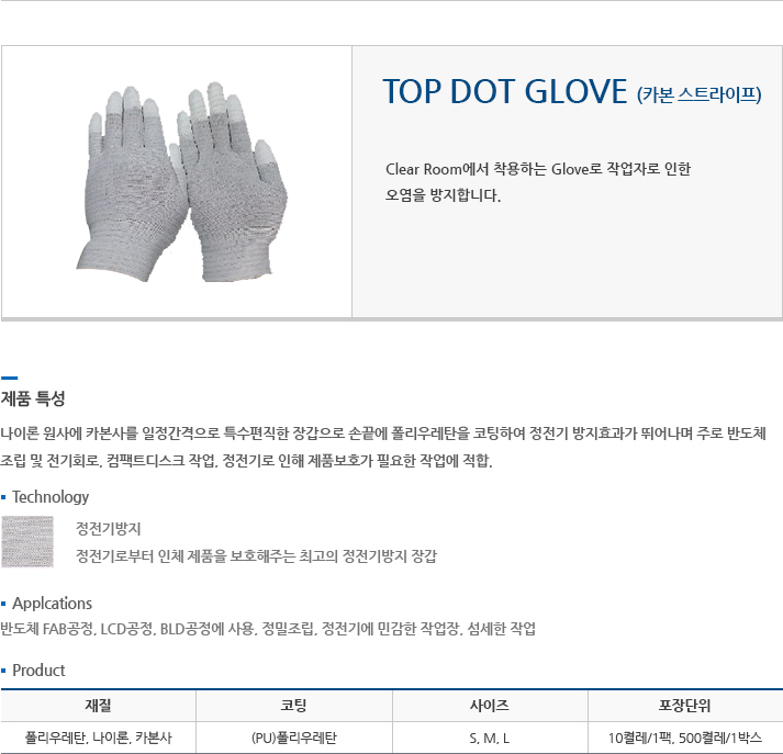 TOP GLOVE(카본스트라이프) 에 대한 설명