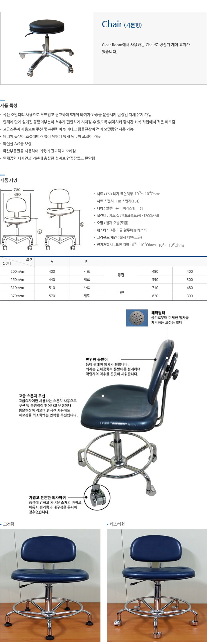 Chair(기본형) 에 대한 설명