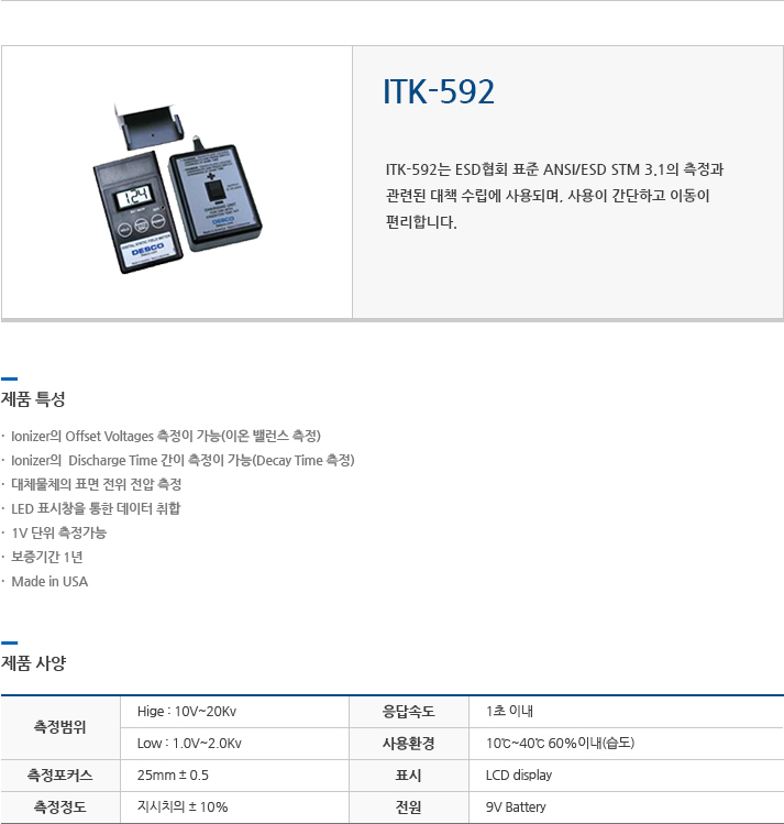 ITK-592 에 대한 설명